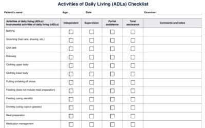 Adding God to Your ADL List