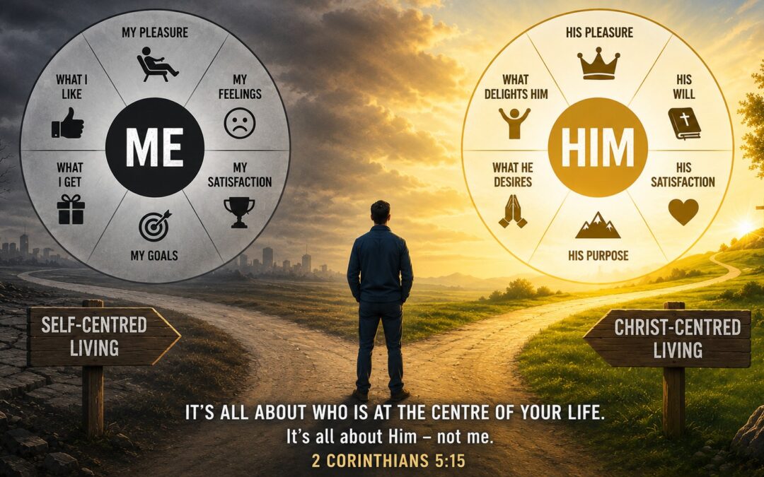 A person standing at a crossroads choosing between self-centred living and a Christ-centred life, symbolizing the biblical call to live for Christ rather than self.