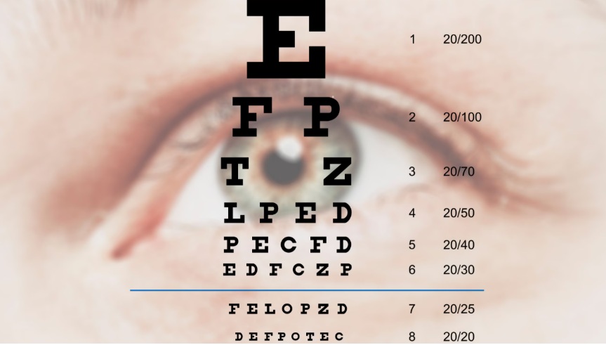 Eye Chart as a metaphor for diagnosing spiritual vision and blindness.